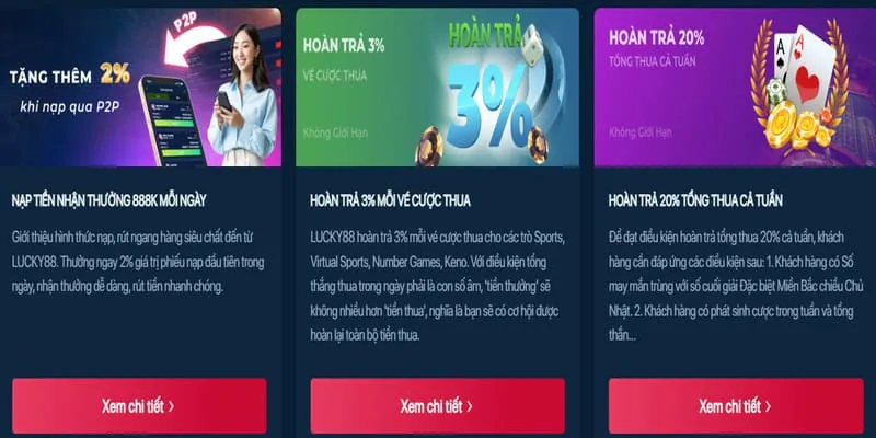 Mẹo nạp rút tiền shbet5 code